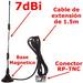 omnidirectional antenna for routers and wireless pci cards