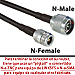 29.5-feet Low Loss Antenna Cable